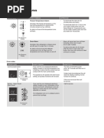 Etb5702aa Troubleshooting Guide en PH