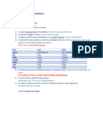 Uses of Tenses (Part 1)