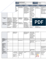 DLL - All Subjects 1 - Q3 - W1 - D2