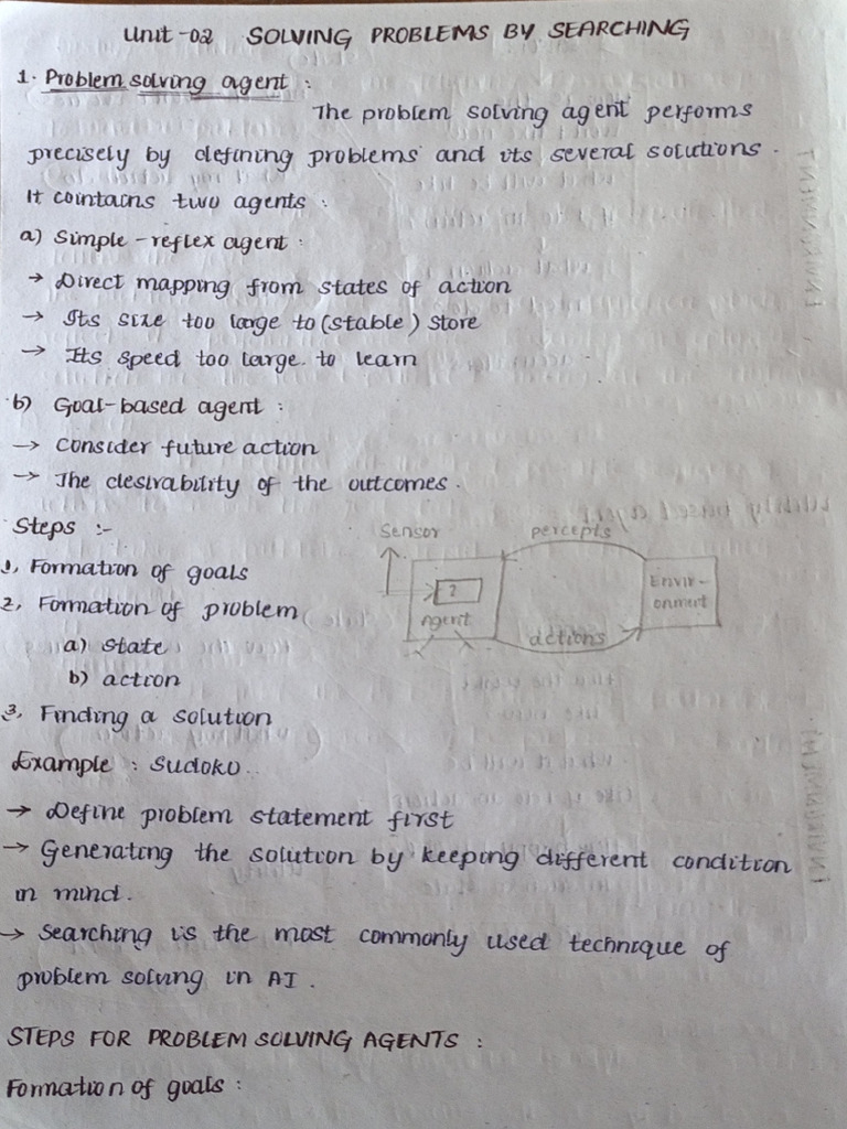 Ai Unit 2 Notes | PDF