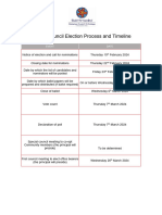 School Council Election Process and Timeline 2024743400357