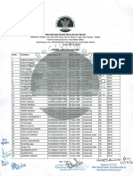 FSO Panel List