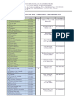 Pembagian Kelas Dan Pa RPL 2023-2024 (Genap) New-1