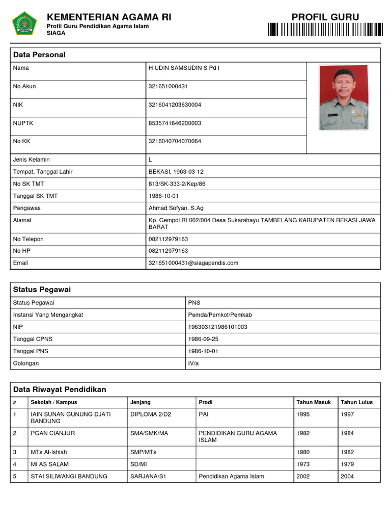 Profil Guru | PDF