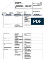 PDF Jsa Proyek Lbe Pedestal - Compress