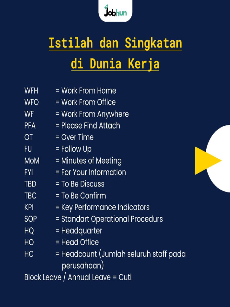 Istilah & Singkatan Di Dunia Kerja | PDF