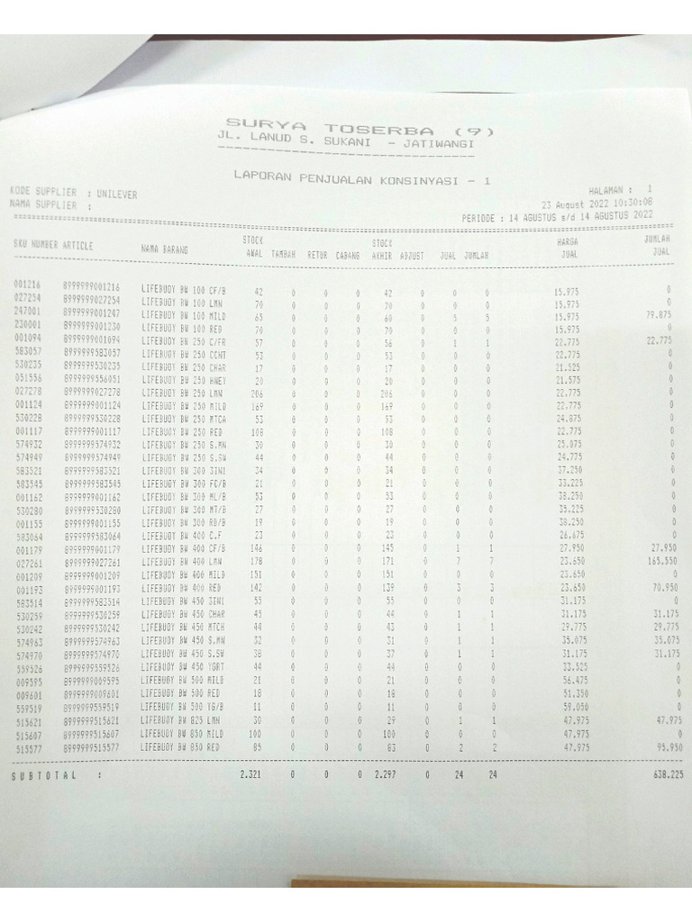 Rafaksi Lif. 14 Agsts | PDF
