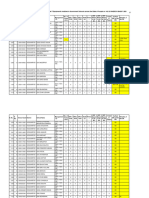 List of Schools of Obsolete - Old & Unserviceable IT Equipment HSP