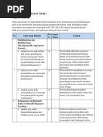 List Rickt Divx Update (29 - 08 - 2013) | PDF | Game & Aktivitas