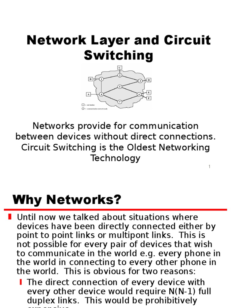 Network Layer and Circuit Switching | PDF | Public Switched Telephone ...