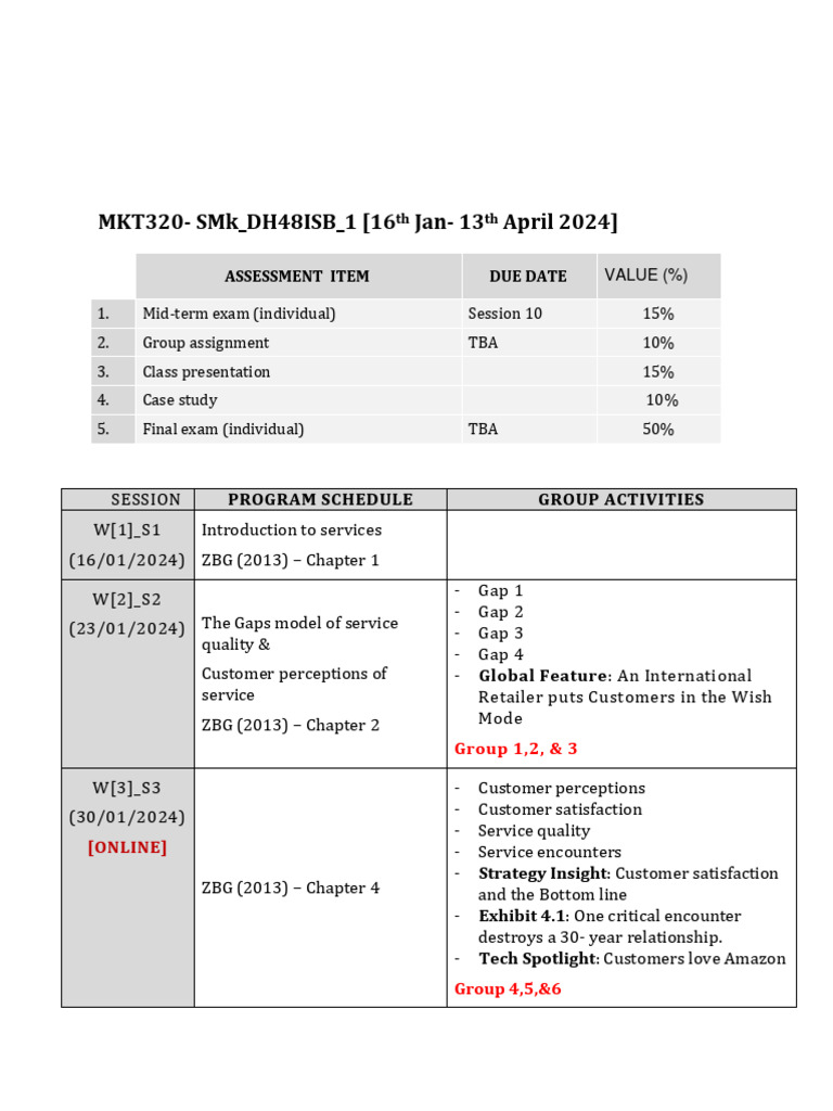 smk-class-discussion-k48-jan-april2024-pdf