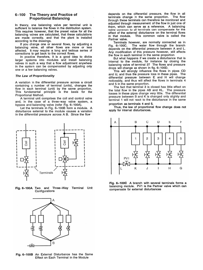Water Balancing-01 | PDF
