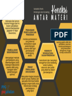 K - Perspektif Sosiokultural Dalam Pendidikan - Salsabila Shafa