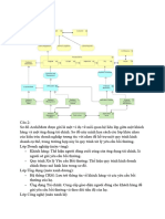 Kiến trúc doanh nghiệp