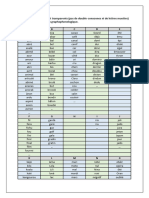 Mots Orthographiquement Transparents 2020-09-18 20-36-12 562