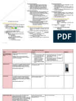 AUBFLab Midterms PDF