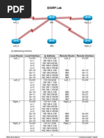 GNS3 Lab Workbook v0.2