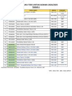 Senarai Buku Teks Untuk Kegunaan 2024-2025