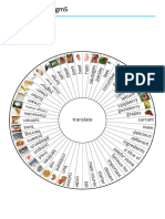 Food Plus Unit 4 gm5 Random Wheel