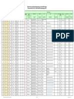 Planverzeichnis VE510-SFA