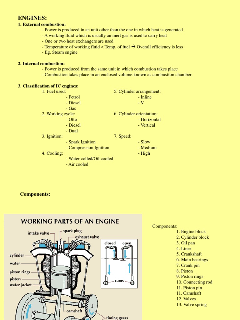 An In-Depth Look at Internal Combustion Engine Components ...