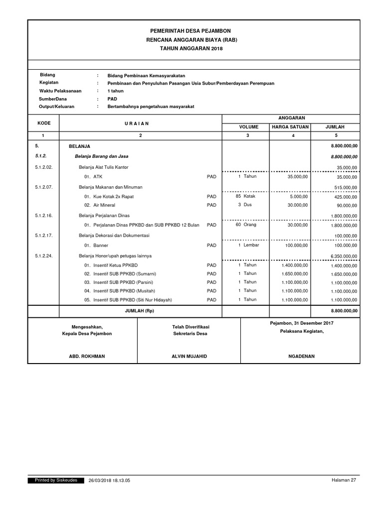 RAB Pembinaan Kemasyarakatan Desa Pejambon | PDF