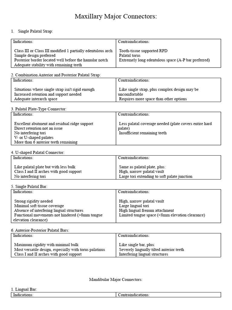 Extra RPD | PDF