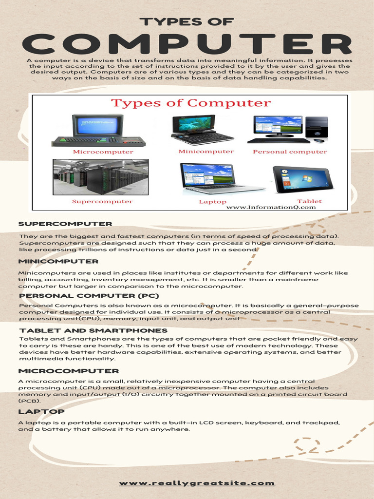Types of Computers Explained | PDF