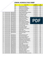 Jadwal Konsultasi SNBP: NO Kelas Di Go No Reg Nama Siswa Tanggal Konsultasi