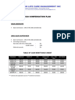 2024 Compensation Plan