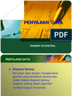 Penyajian Data