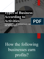 5-Types of Business According To Activities