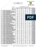 Trimestre: T2 Matière: P-C Prof: M. KOUAO Olivier Atta Koffi