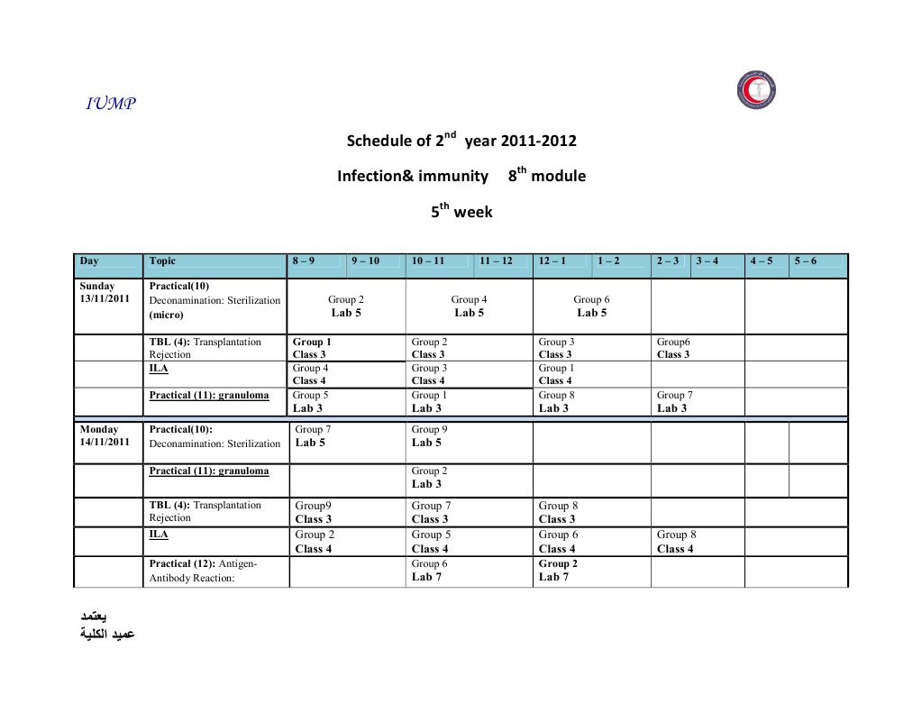 5th Week | PDF