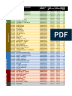 Cópia de TABELA DE PRECOS 2021 Converted Excel