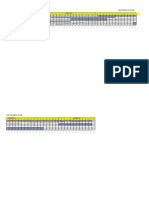 Time Schedule of Coating Tanki Absorber Di PT - KPJB-1