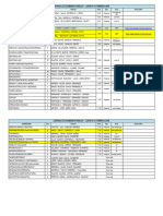 Exam. Jueves 15 Feb 24