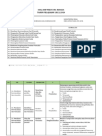 Soal Usp PKK Lengkap - Share