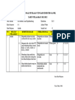 Kisi-Kisi Akidah Kelas 3