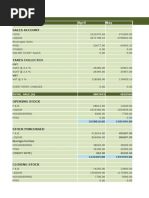 Menu Engineering Analysis Worksheet | PDF | Menu | Profit (Economics)