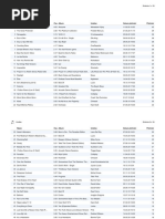Musica Digital Chile (FLAC COLLECTION)(Actualizacion Febrero 2025 ...