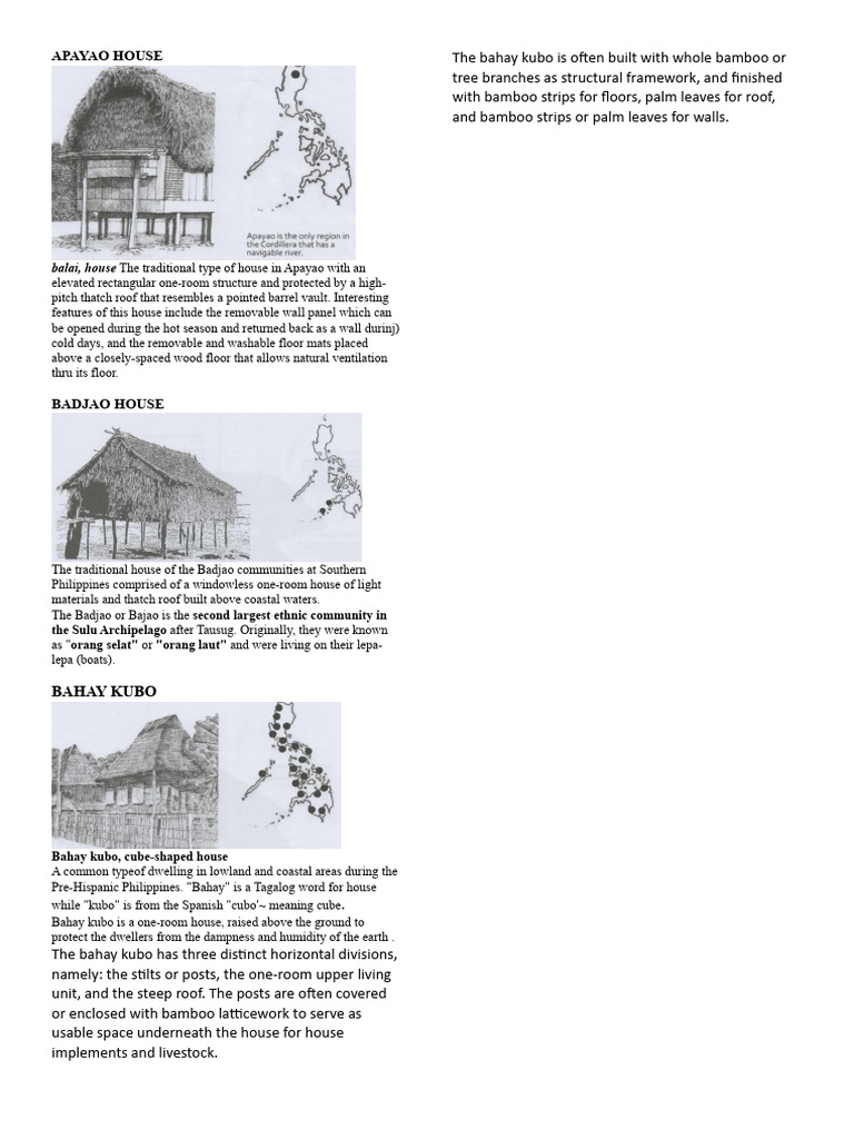Apayao House | PDF
