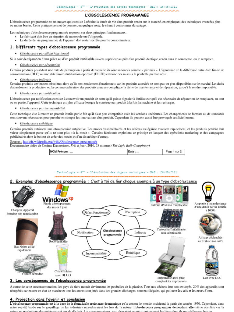 Types et impacts de l'obsolescence programmée | PDF | Économie