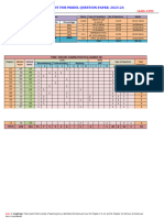 Kseab 2nd Puc Geography Blueprint