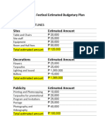 Buganihan Festival Estimated Bugetary Plan