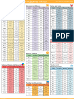 Coto Academy Japanese Adjectives Cheatsheet