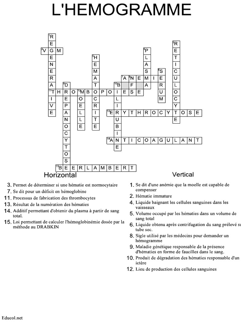 Correction Grille 3 | PDF