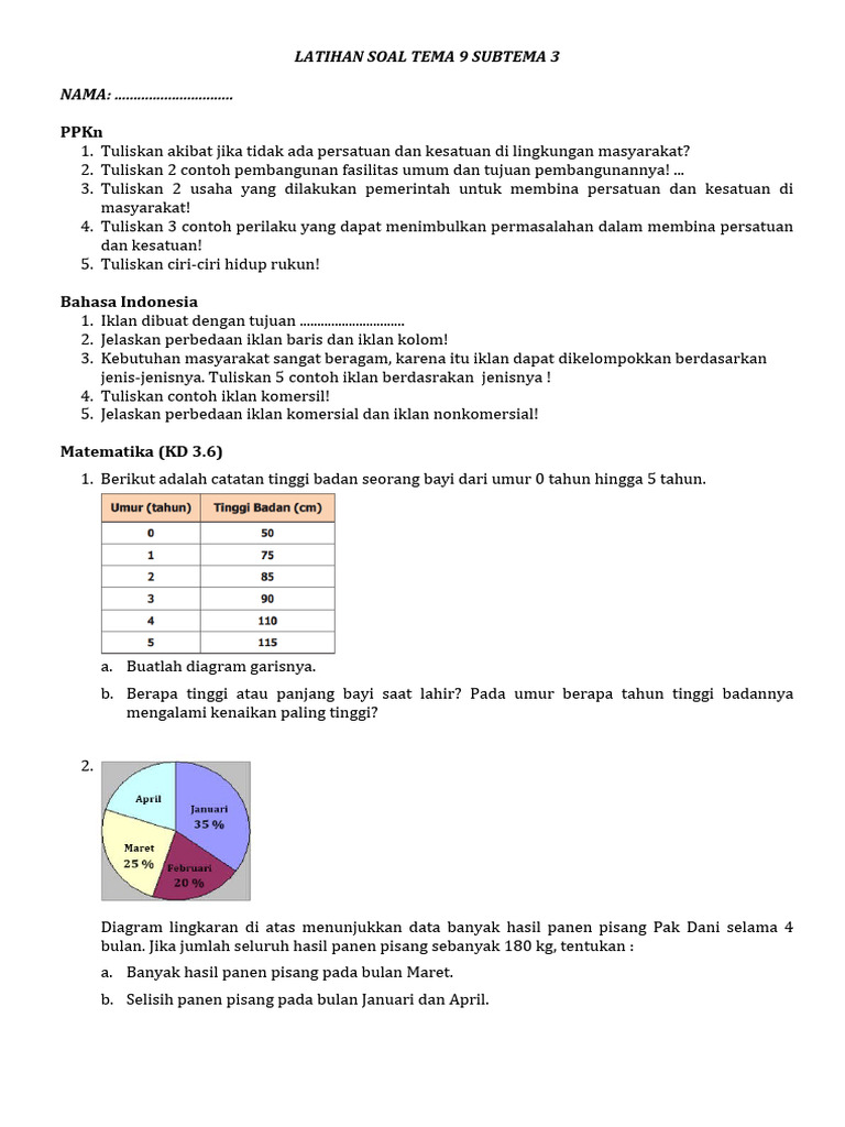 Asyiknya Belajar Tema 9 Subtema 3 Kelas 4