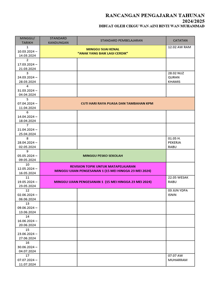 Template RPT 2024 | PDF