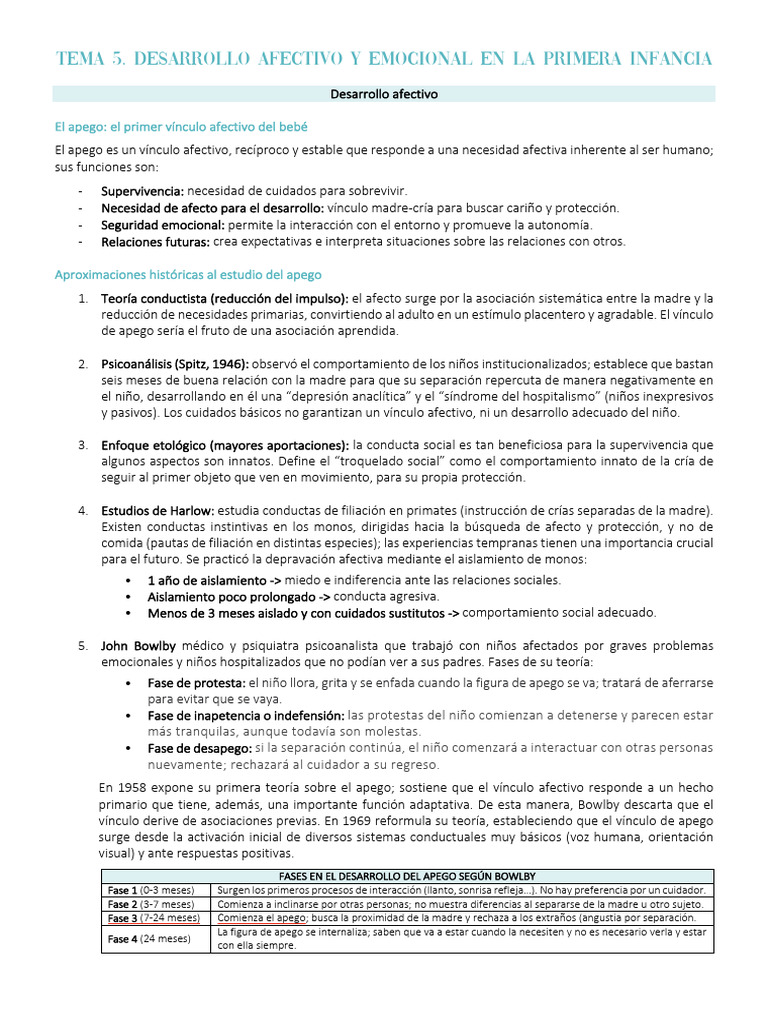Desarrollo Afectivo y Emocional Infantil | PDF | Teoría de apego | Memoria